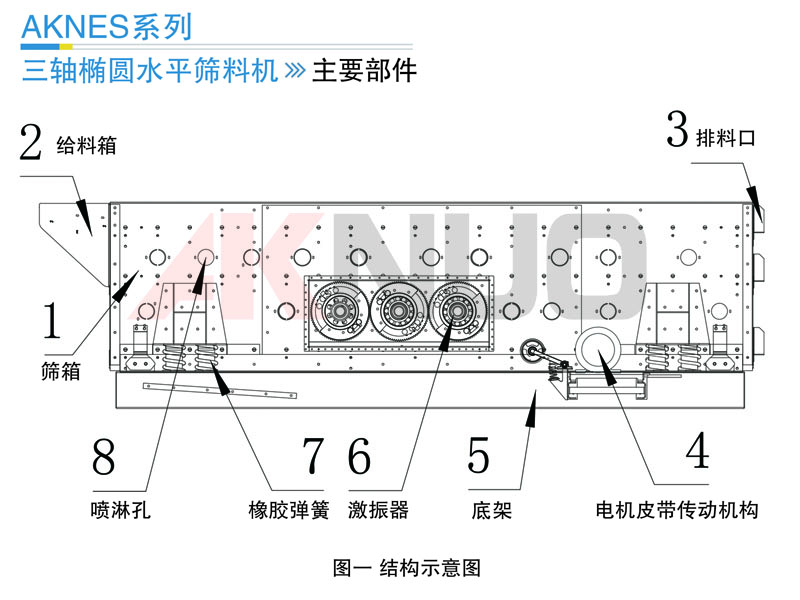三轴椭圆蜜桃视频网站APP厂家